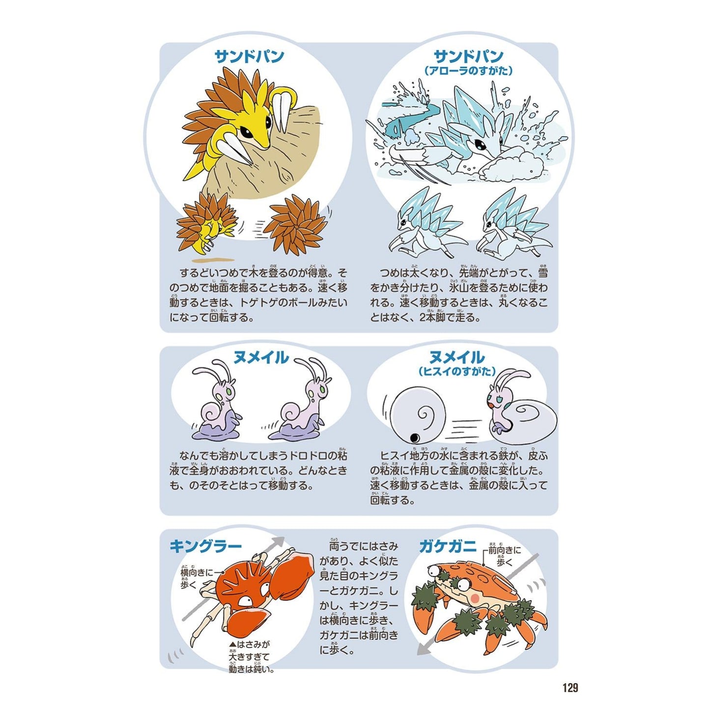 Pokemon Pokecology Ecology Encylopedia