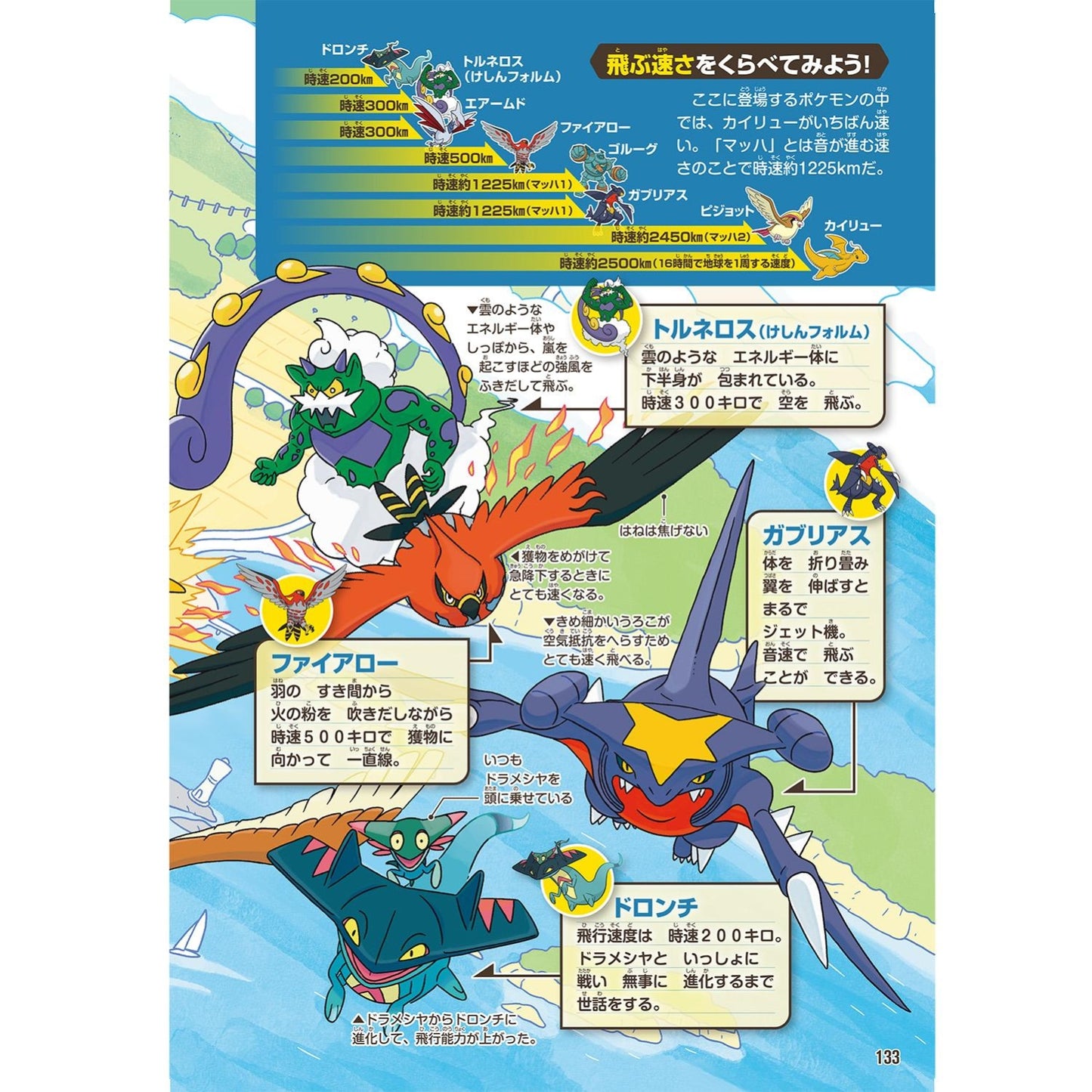 Pokemon  Pokecology Ecology Encylopedia