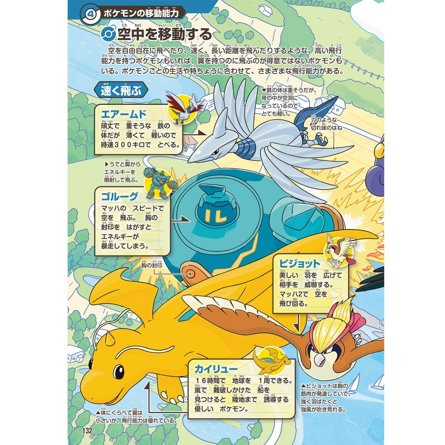 Pokemon  Pokecology Ecology Encylopedia
